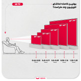 تلویزیون ال ای دی هوشمند جی پلاس مدل GTV-65SQ758NX سایز 65 اینچ