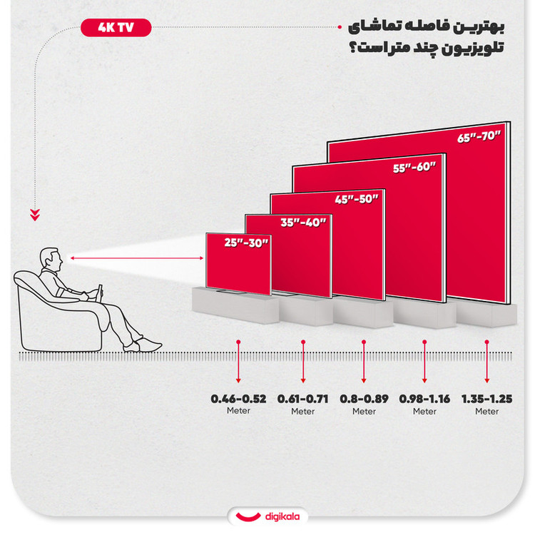 تلویزیون ال ای دی هوشمند جی پلاس مدل GTV-65SQ758NX سایز 65 اینچ